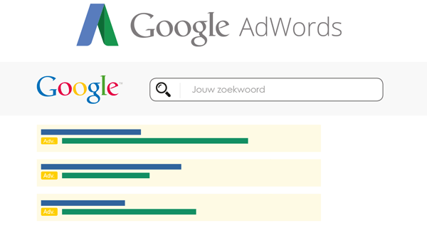 Adwords uitbesteden